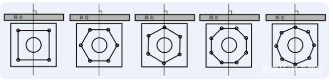 交通標(biāo)志桿件的配套應(yīng)用有哪些？